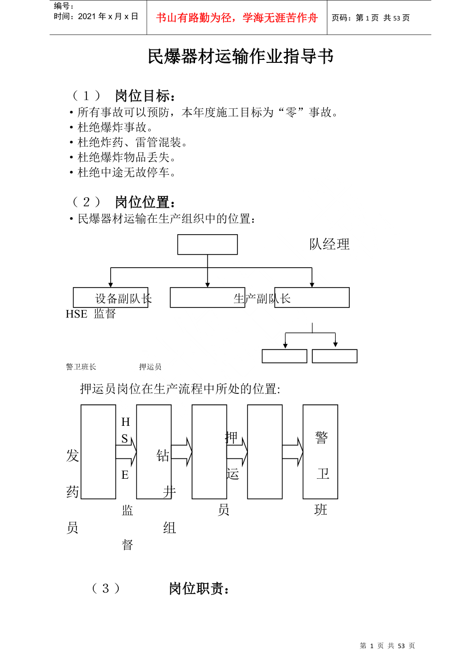 HSE岗位作业指导书2_第1页