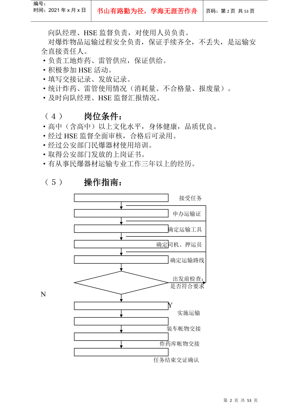 HSE岗位作业指导书2_第2页