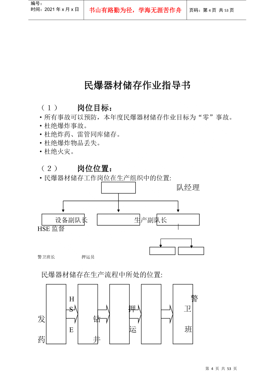 HSE岗位作业指导书2_第4页