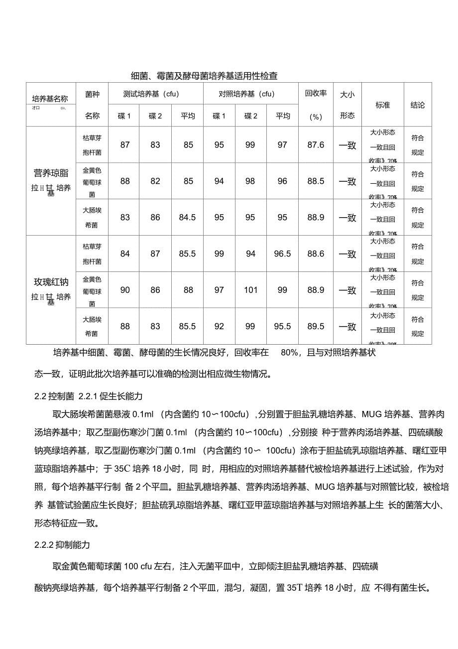 微生物限度方法学验证全解_第5页