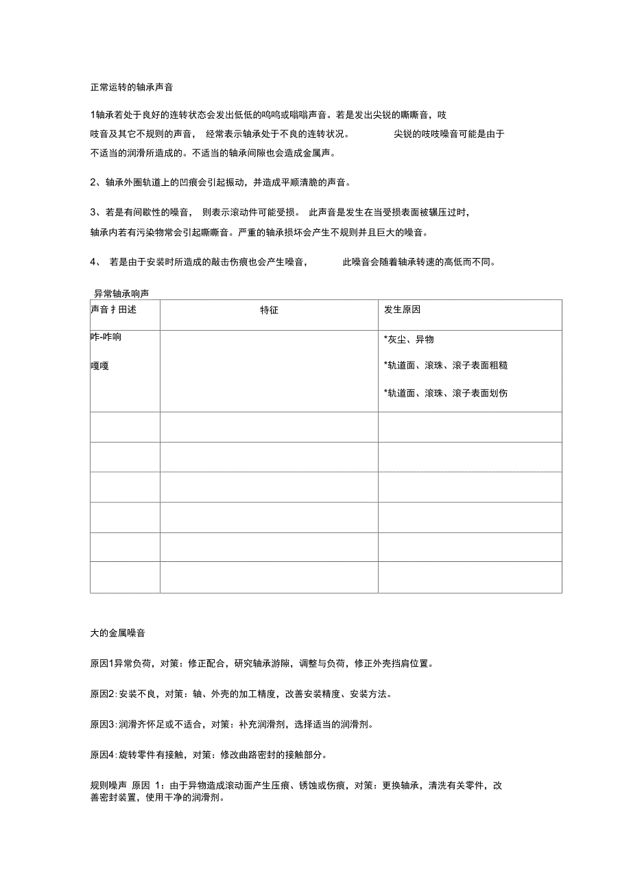 轴承异响的30种声音原因_第1页