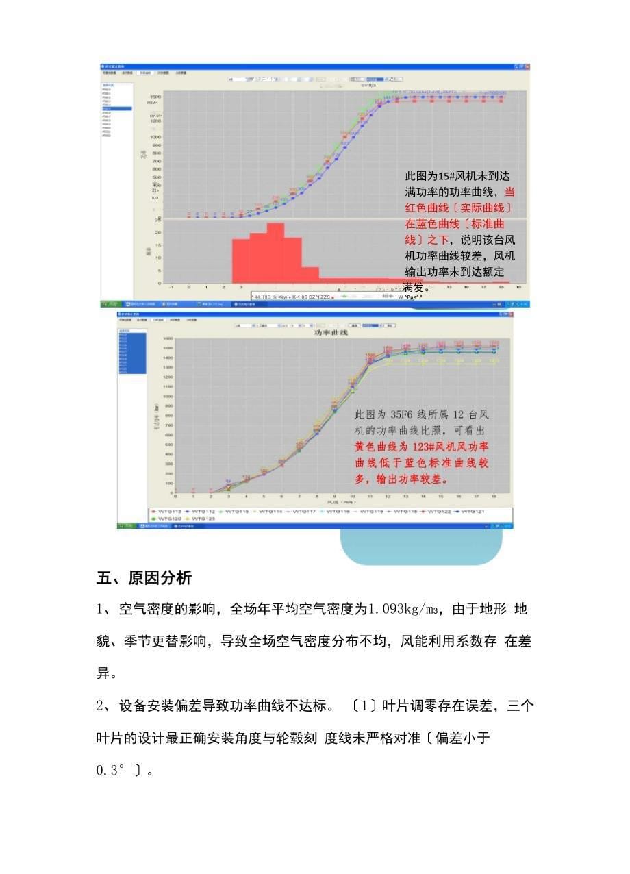 “风机功率曲线优化_第5页