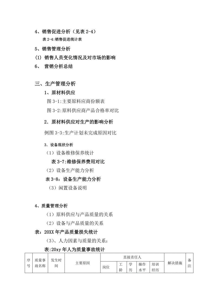 公司年度经营计划模板_第4页