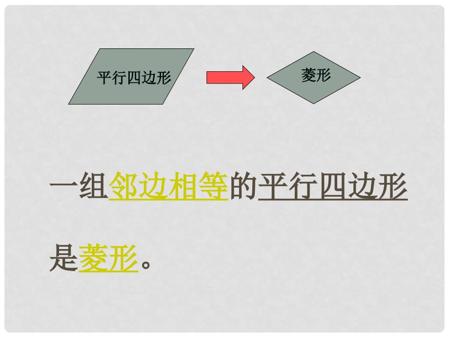 浙江省杭州市萧山区党湾镇初级中学八年级数学下册《6.2 菱形》课件 浙教版_第2页