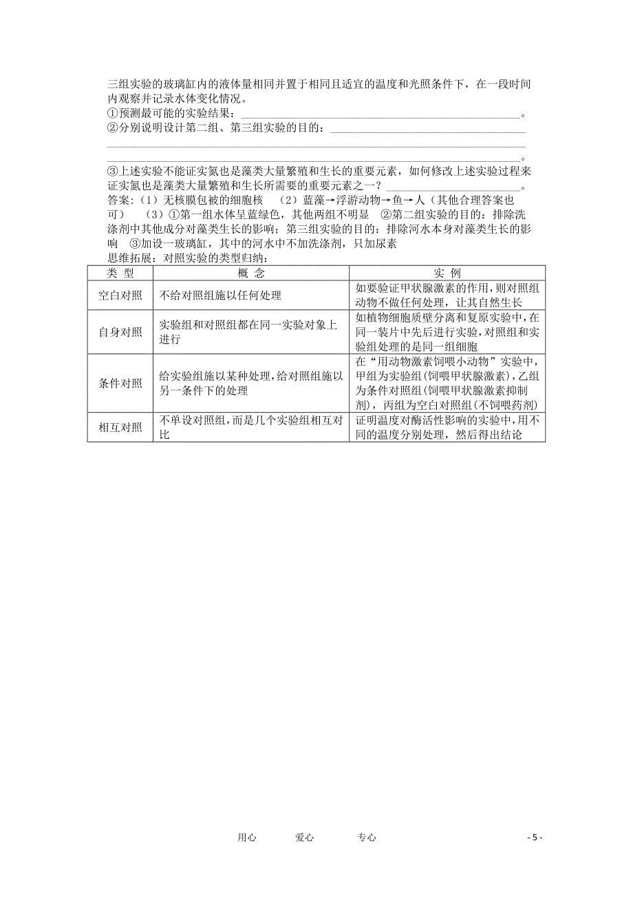 高三生物精选精练90_第5页