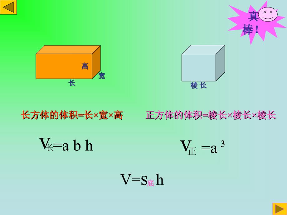 圆柱的体积PPT课00件_第2页