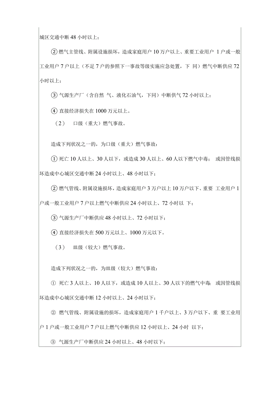 燃气事故处置应急预案_第2页