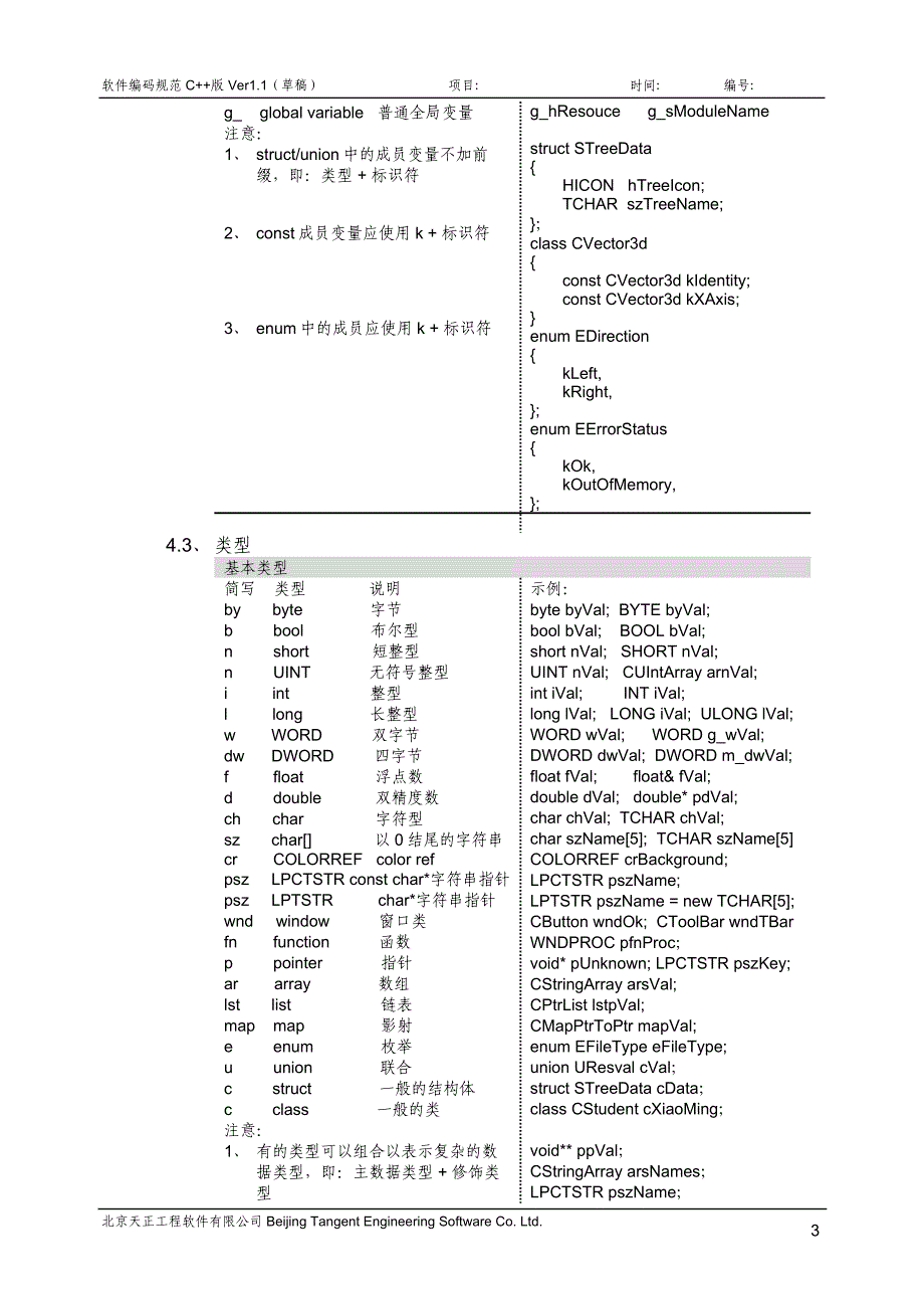 软件编码规范_第3页