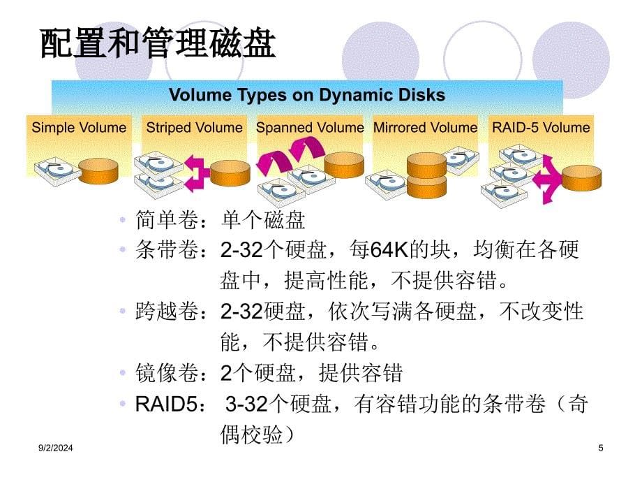 配置和管理磁盘_第5页