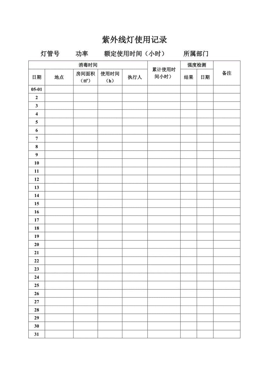 紫外线灯使用.doc_第5页