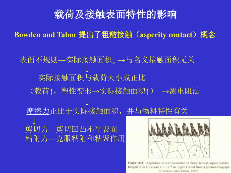 散粒物料特性课件_第4页