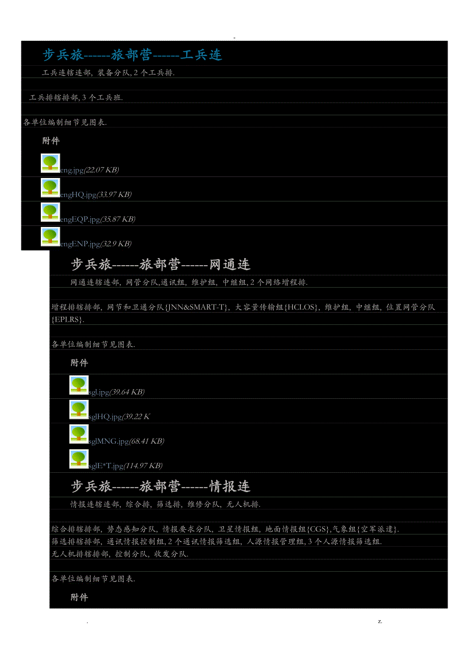 美军步兵旅编制_第1页
