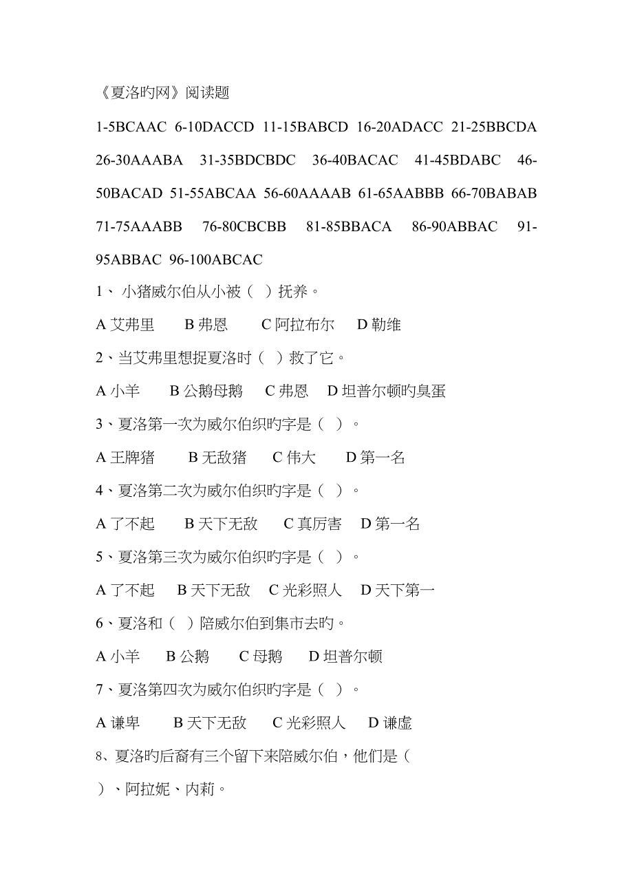 2023年夏洛的网阅读总题库_第1页