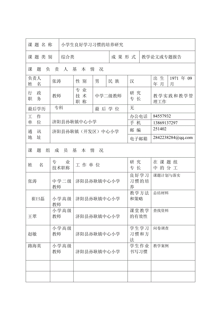 小学生良好学习习惯的培养研究-教学课题立项申报表.doc_第3页