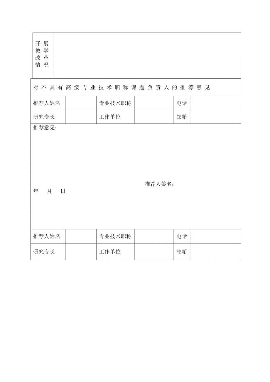 小学生良好学习习惯的培养研究-教学课题立项申报表.doc_第5页