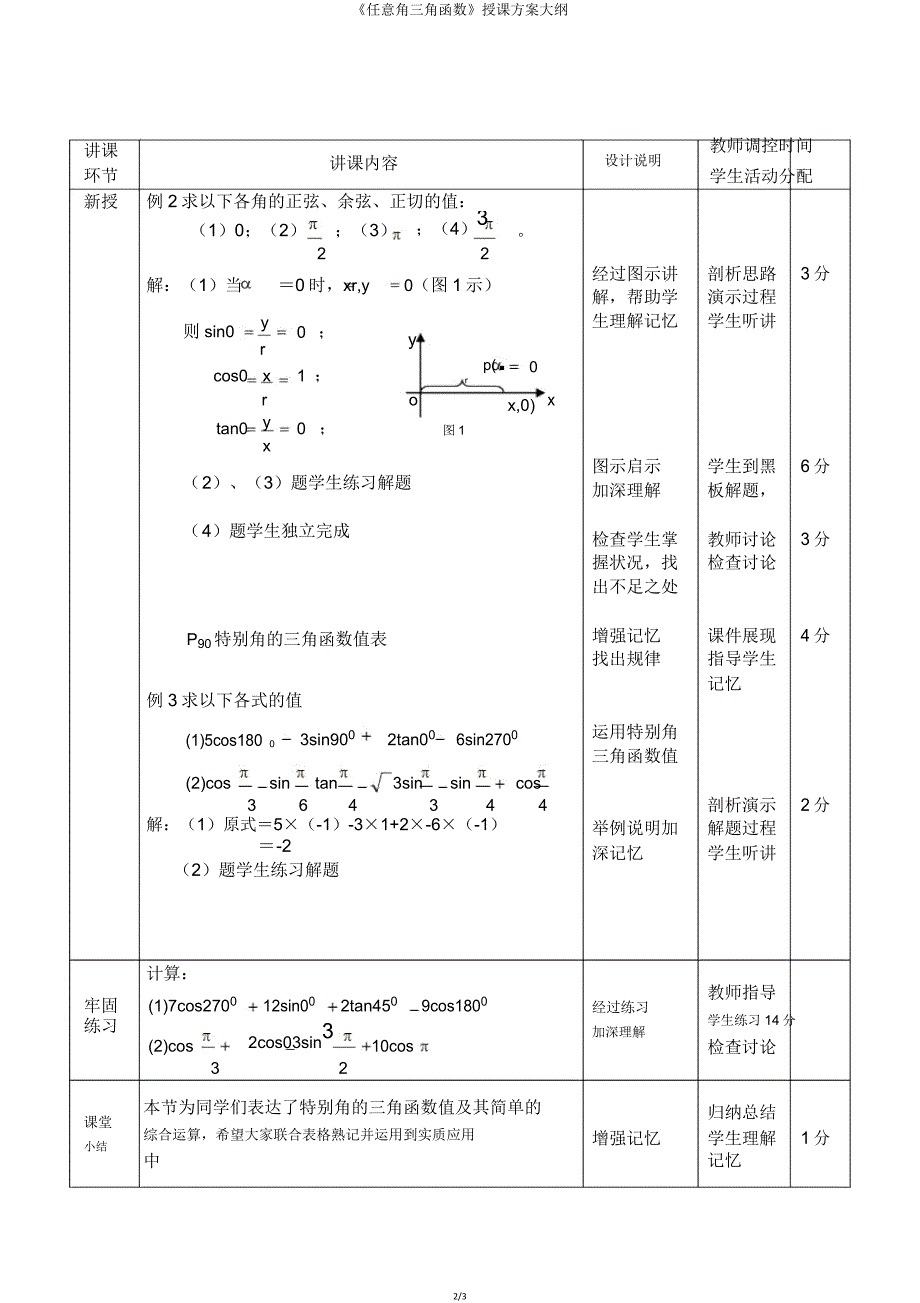 《任意角三角函数》教学设计概要.doc_第2页