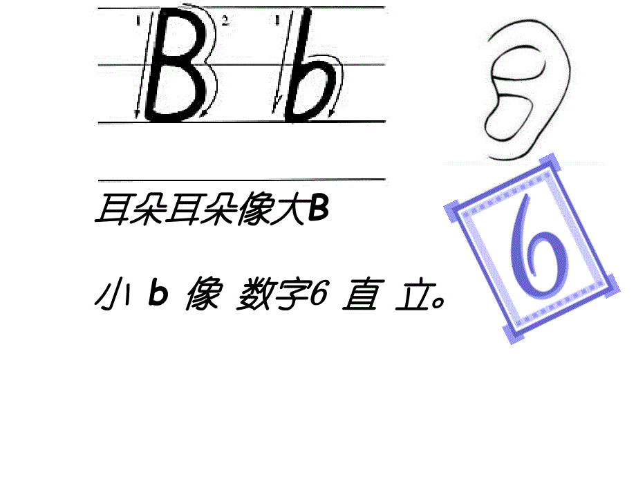 26个字母的记忆方法ppt课件_第2页