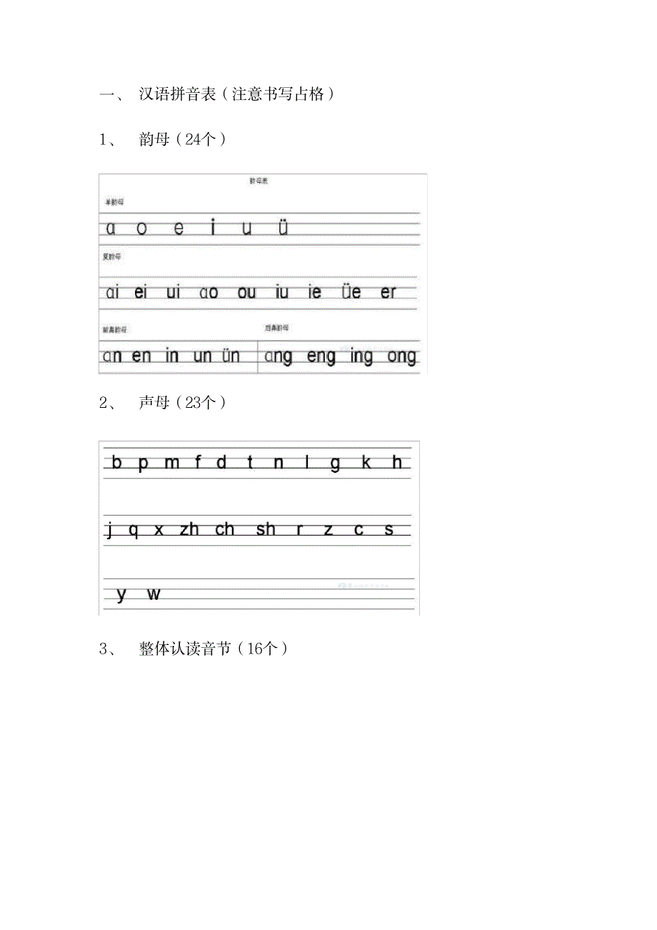 2023年小学一年级上册汉语拼音知识点归纳总结全面汇总归纳_第1页