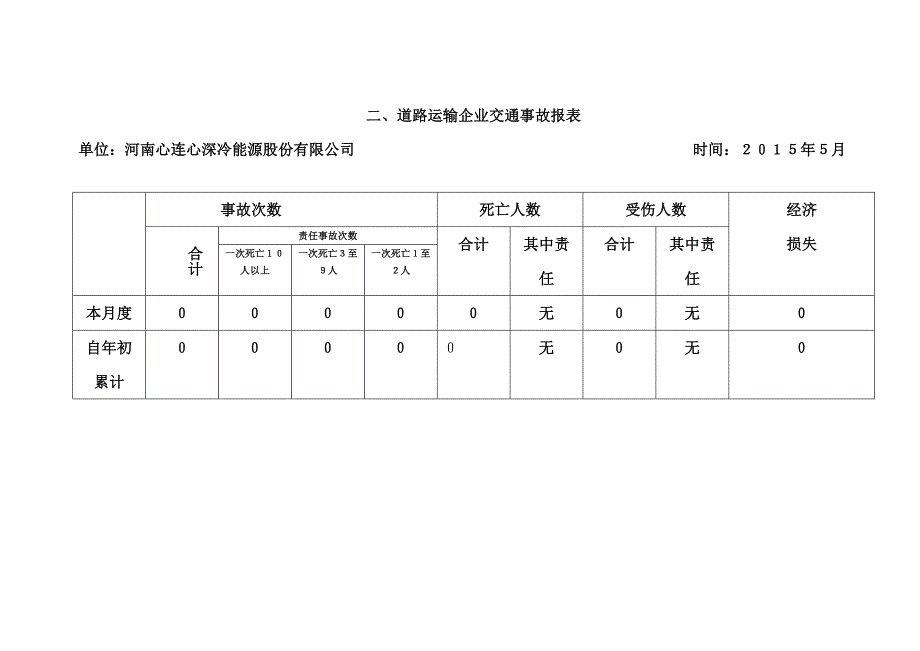 2015年企业质量信誉考核.doc_第4页