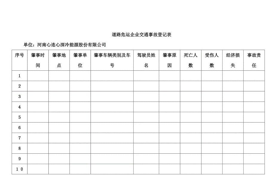 2015年企业质量信誉考核.doc_第5页