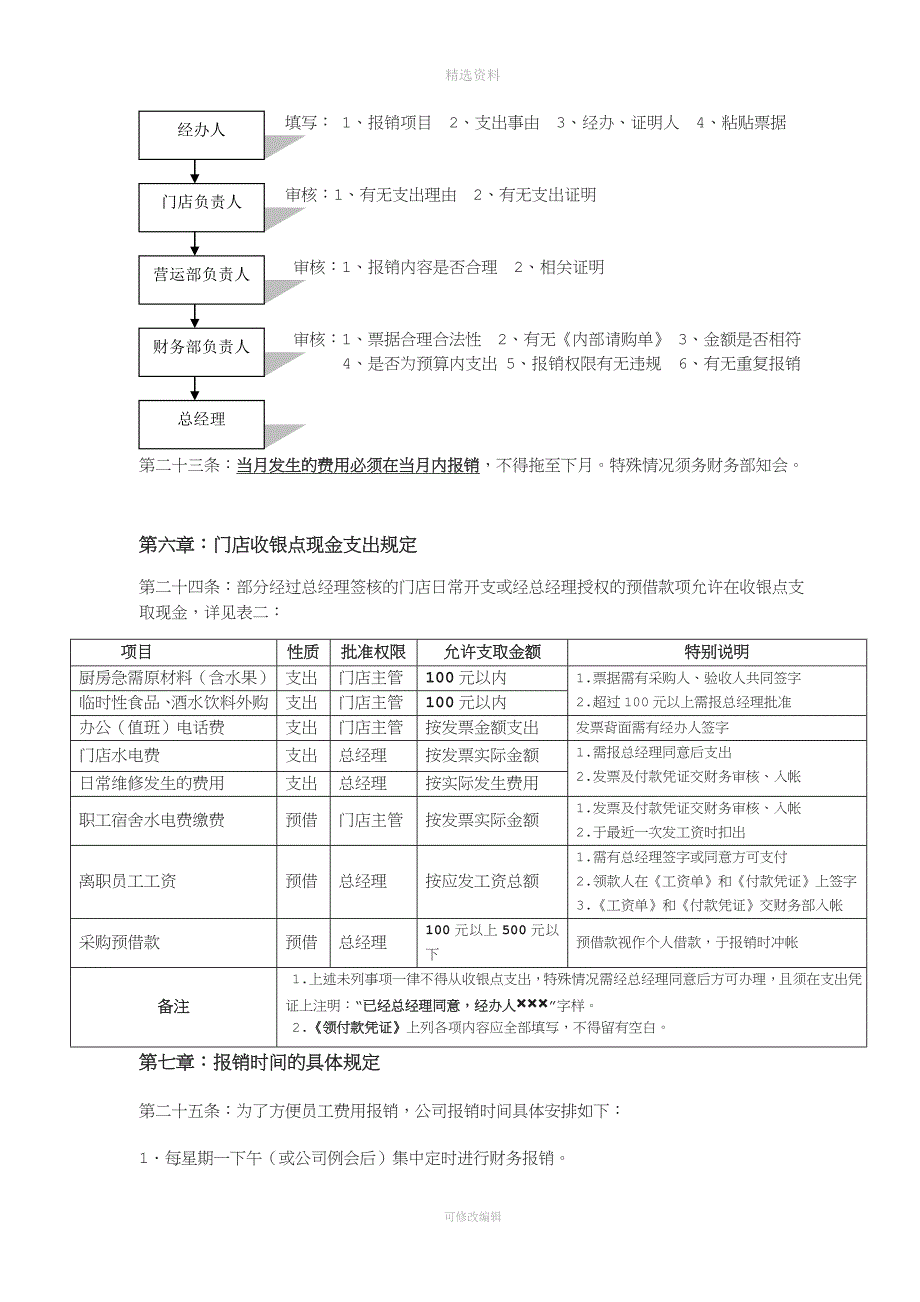 公司直营门店财经管理基本制度.doc_第3页