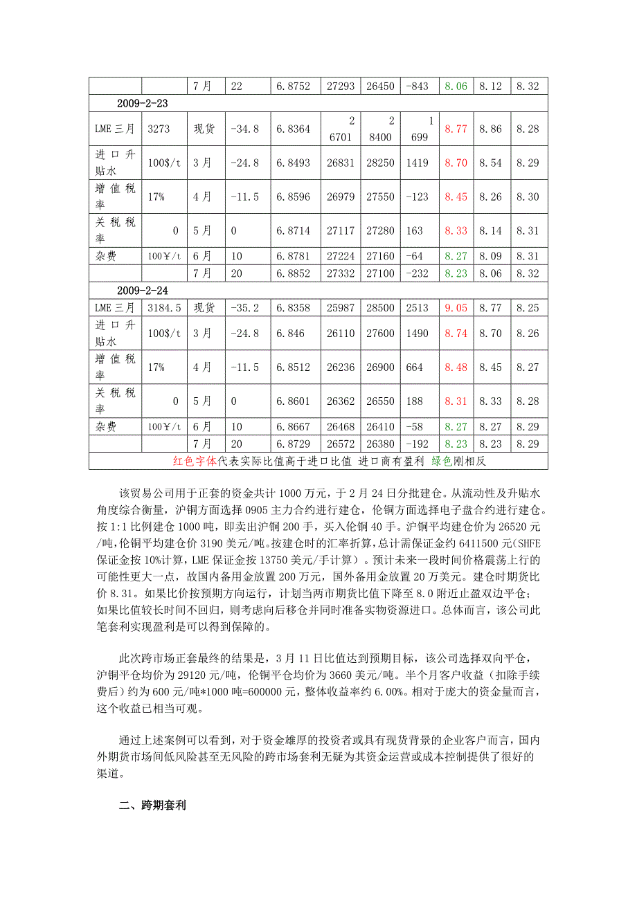 期货套利成功案例分析_第3页