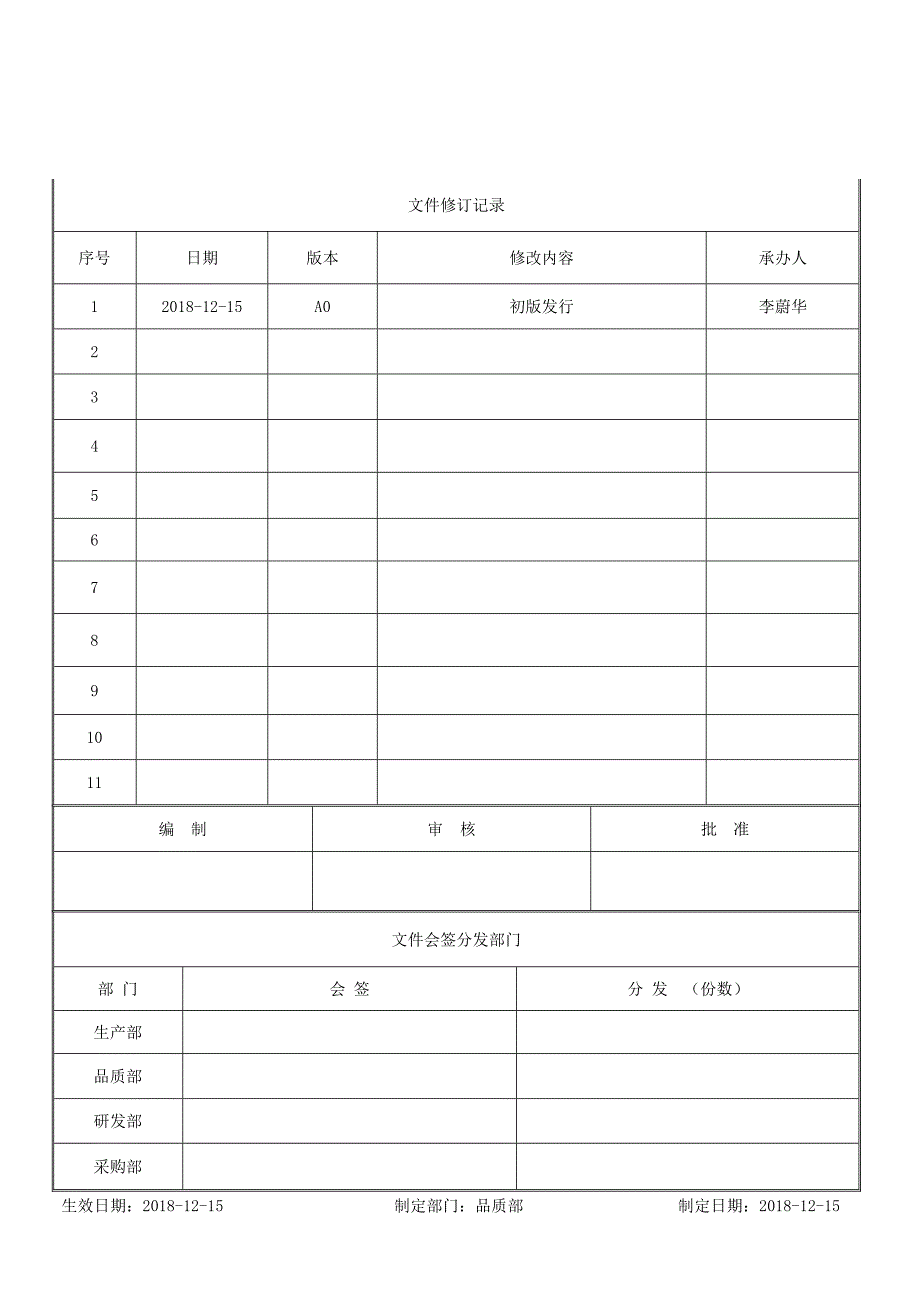 自动化设备机械加工件来料检验标准_第1页