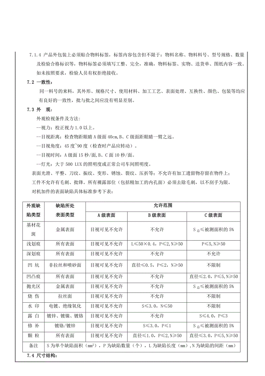 自动化设备机械加工件来料检验标准_第3页