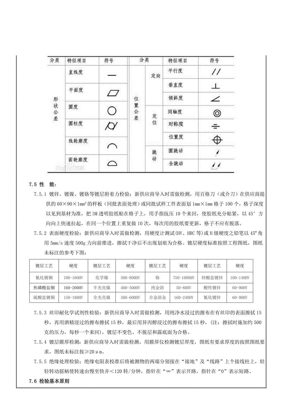 自动化设备机械加工件来料检验标准_第5页