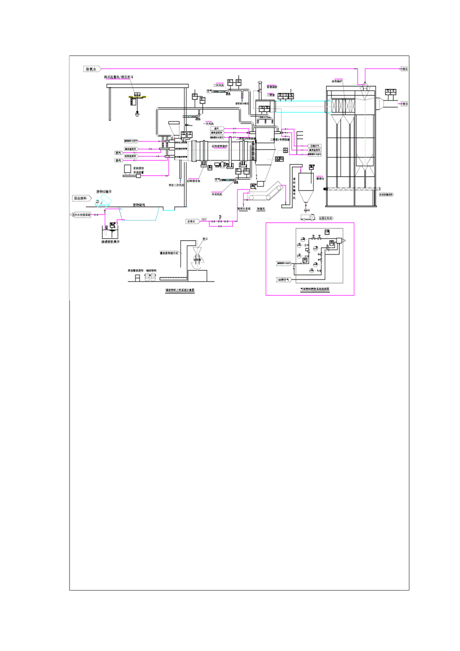 关于镇江新宇固体废物处置有限公司_第4页