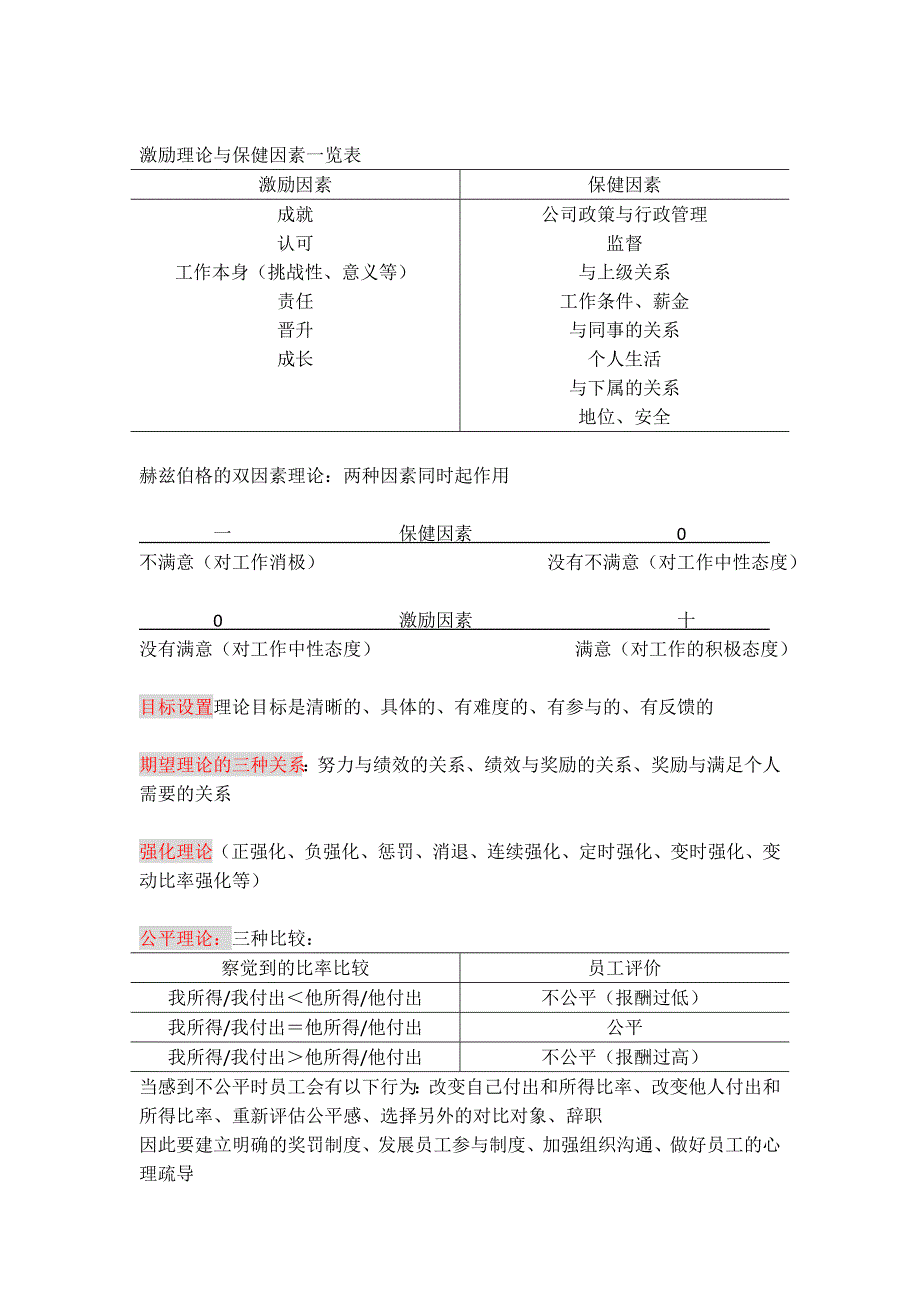 管理心理学总结_第4页