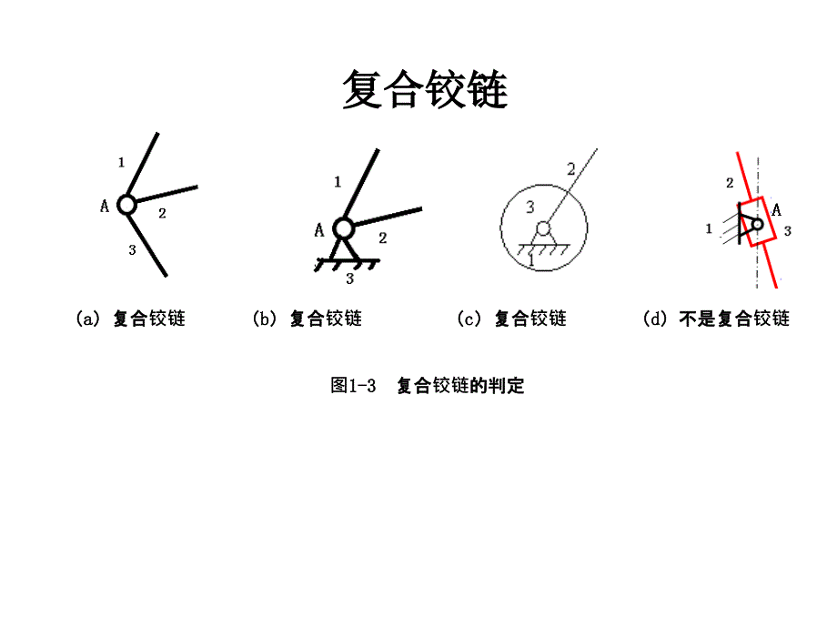 华工机械设计基础复习题课件_第3页