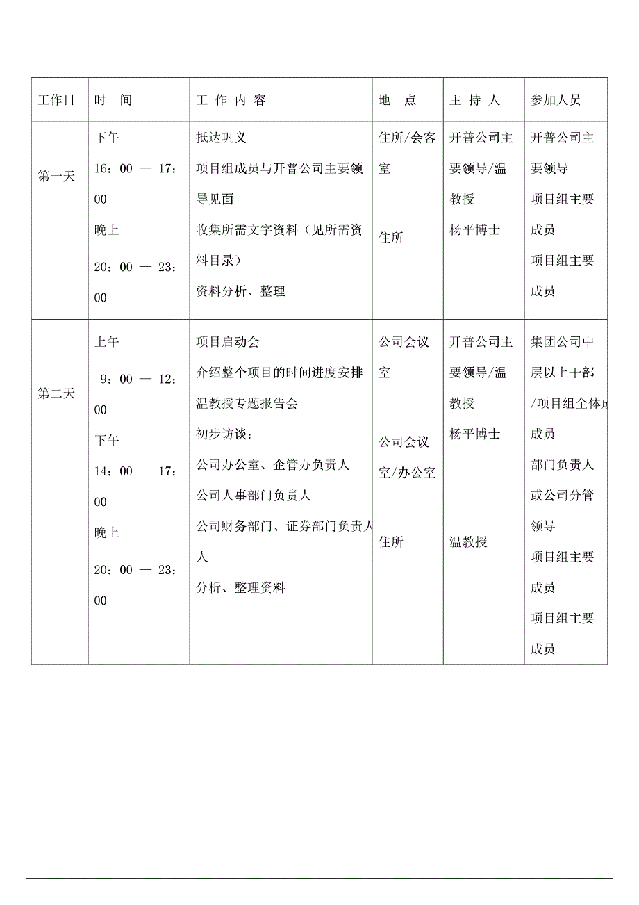 某项目现场工作计划_第3页