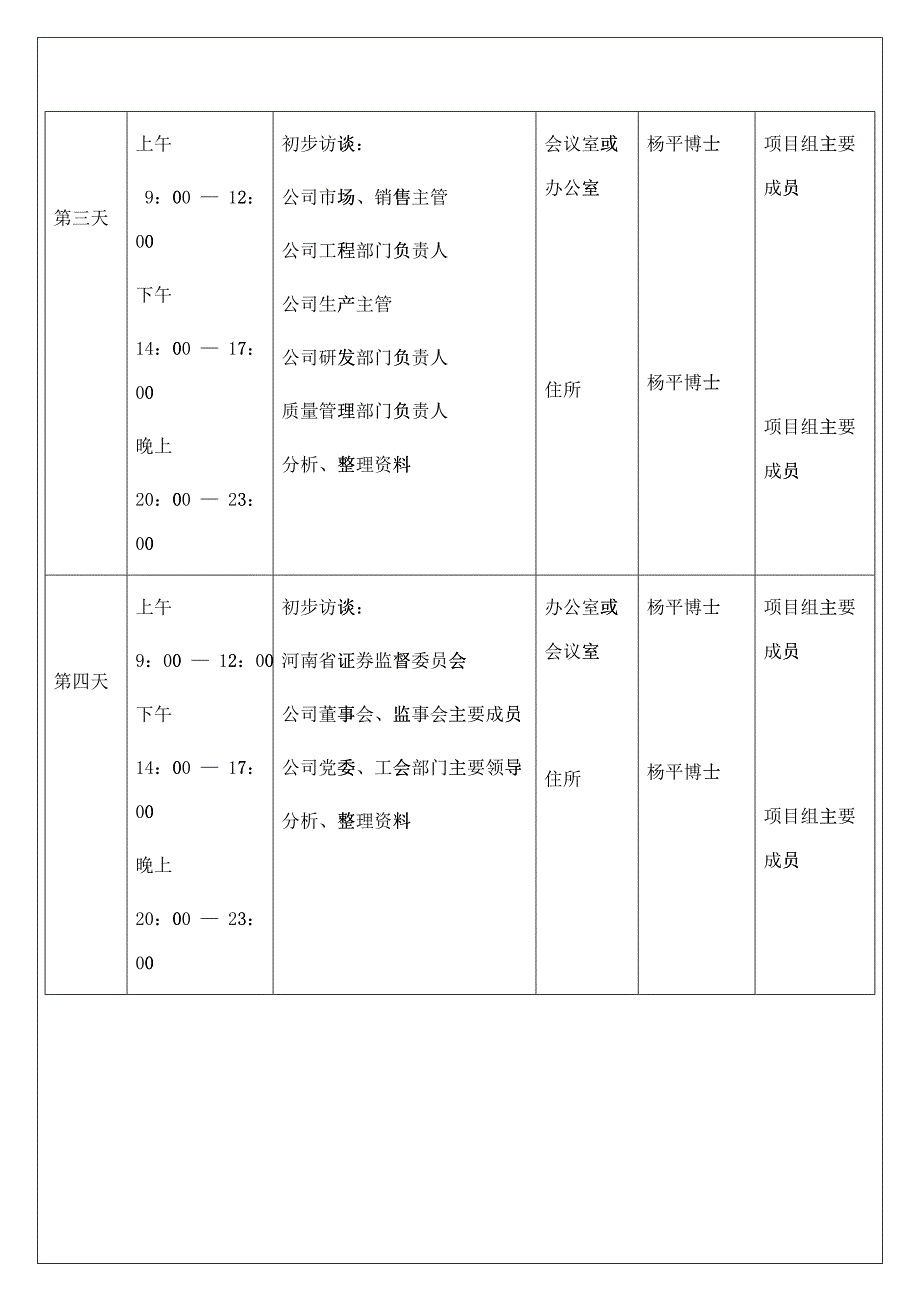 某项目现场工作计划_第4页