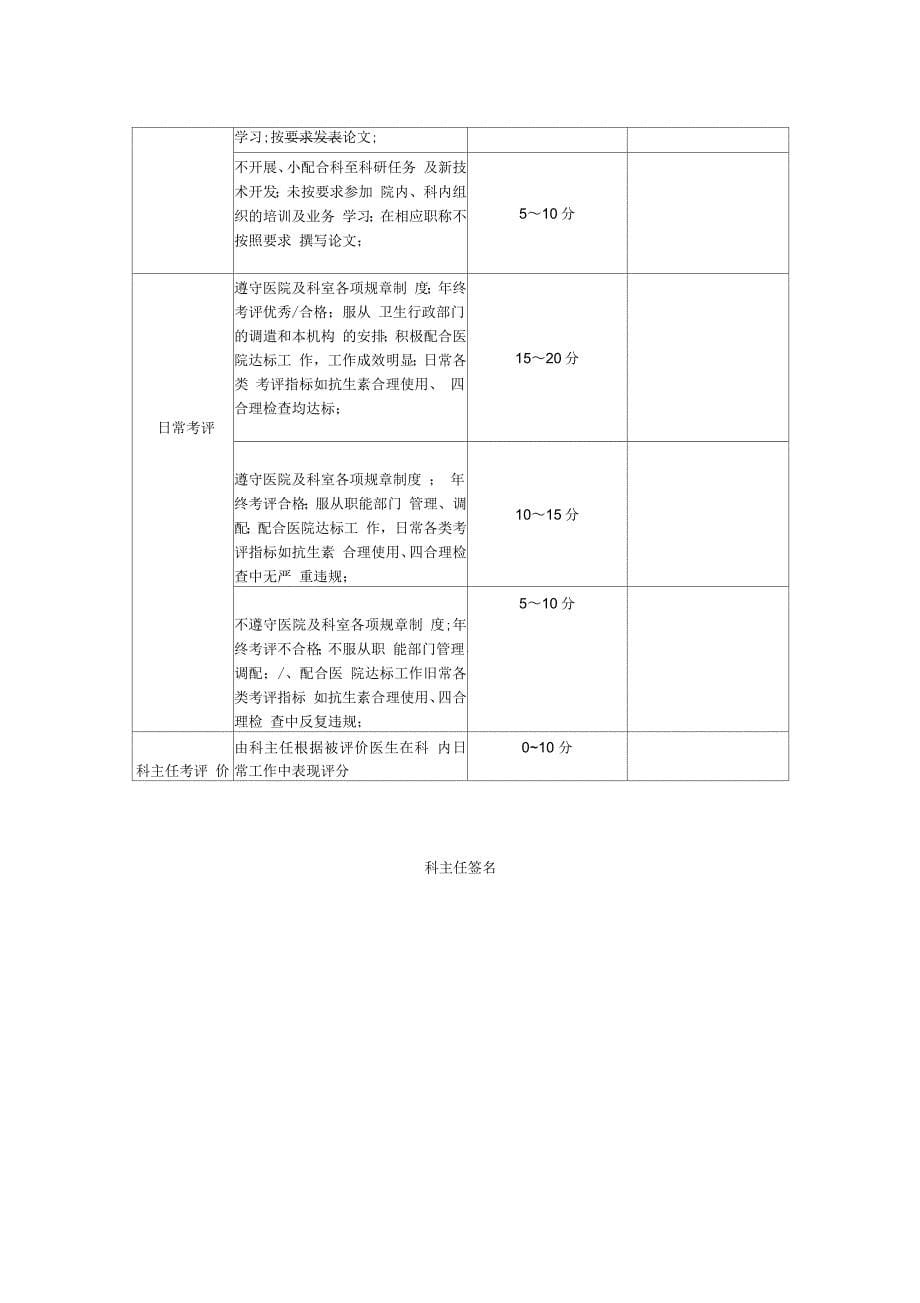 医院医生及医技人员分类管理_第5页