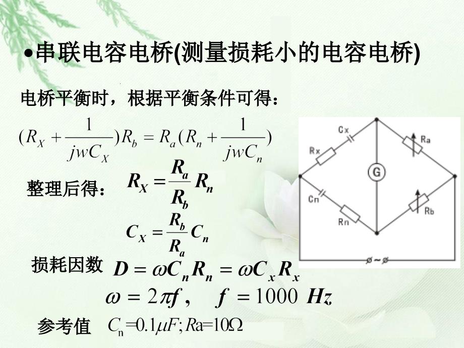 交流电桥和声速测量-王静.ppt_第3页