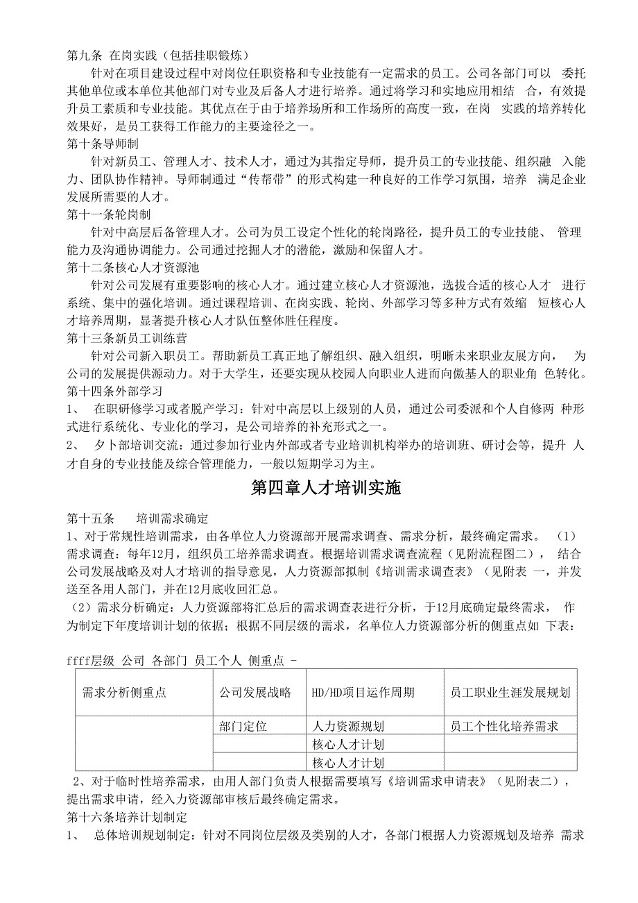 电子商务公司员工培训制度_第2页