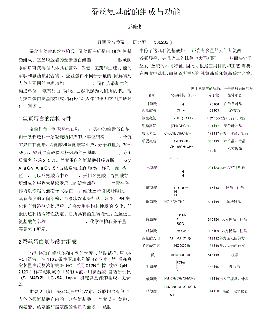 蚕丝氨基酸的组成与功能_第1页