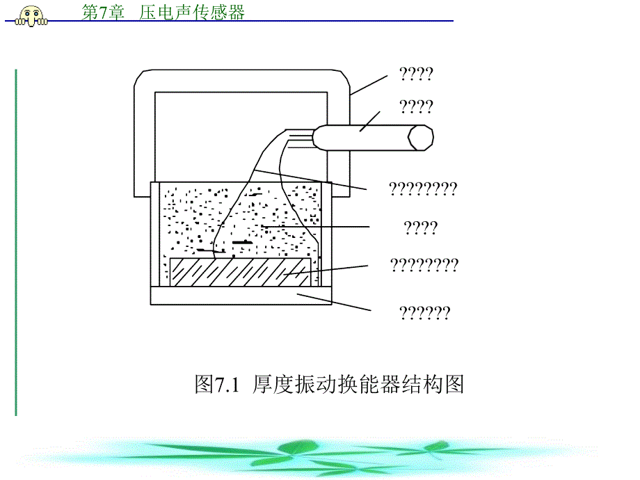 压电声传感器课件_第4页