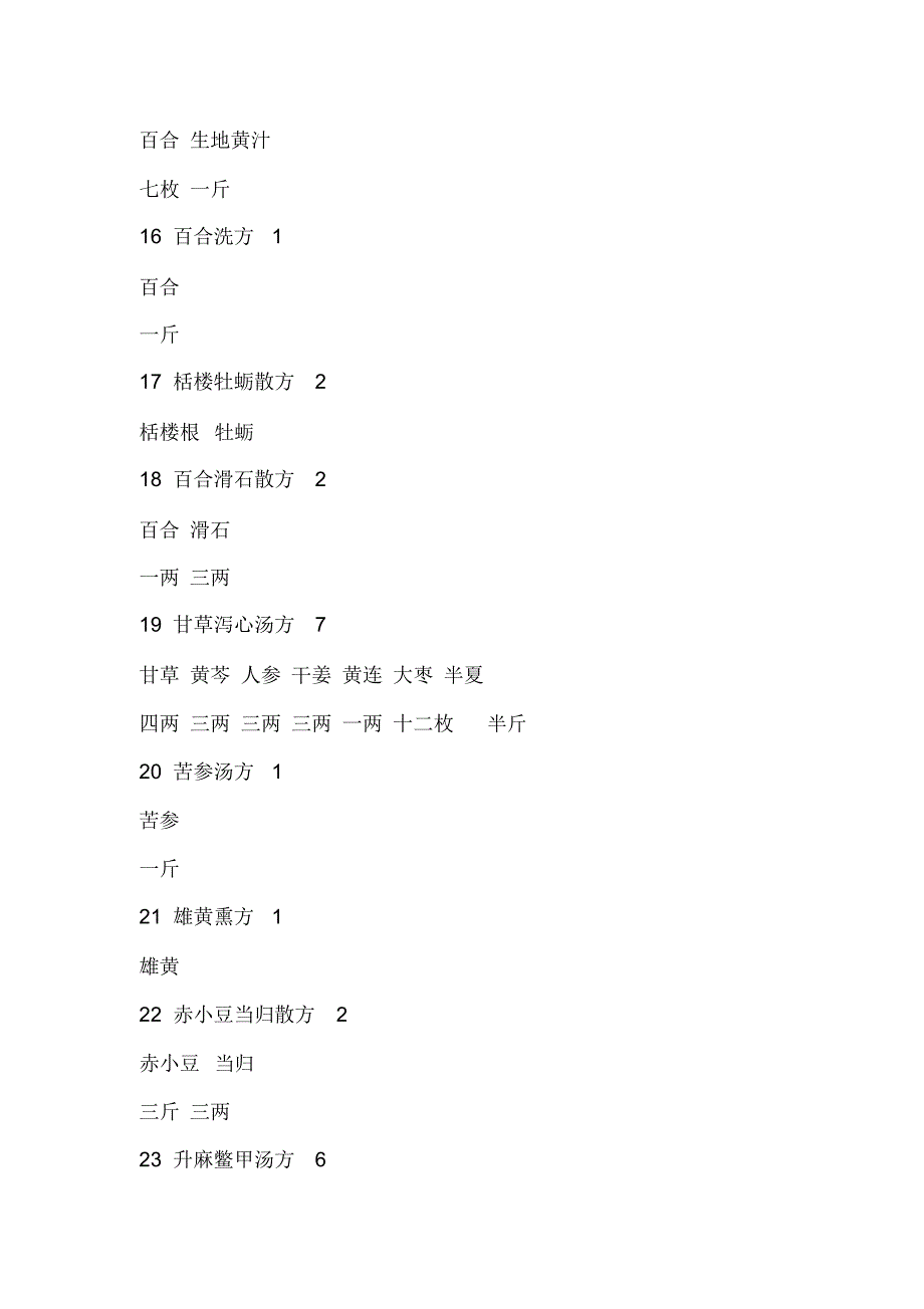 《金匮要略》方剂总汇(完整版)_第3页