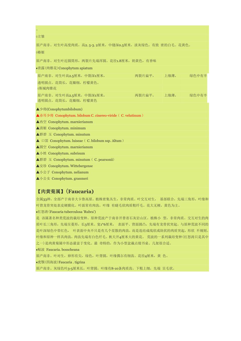 常见多肉植物资料一(AIZOACEAE)_第2页