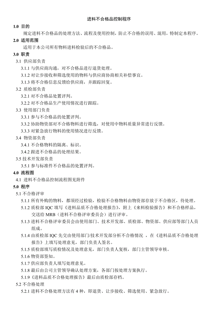 进料不合格品控制程序_第1页