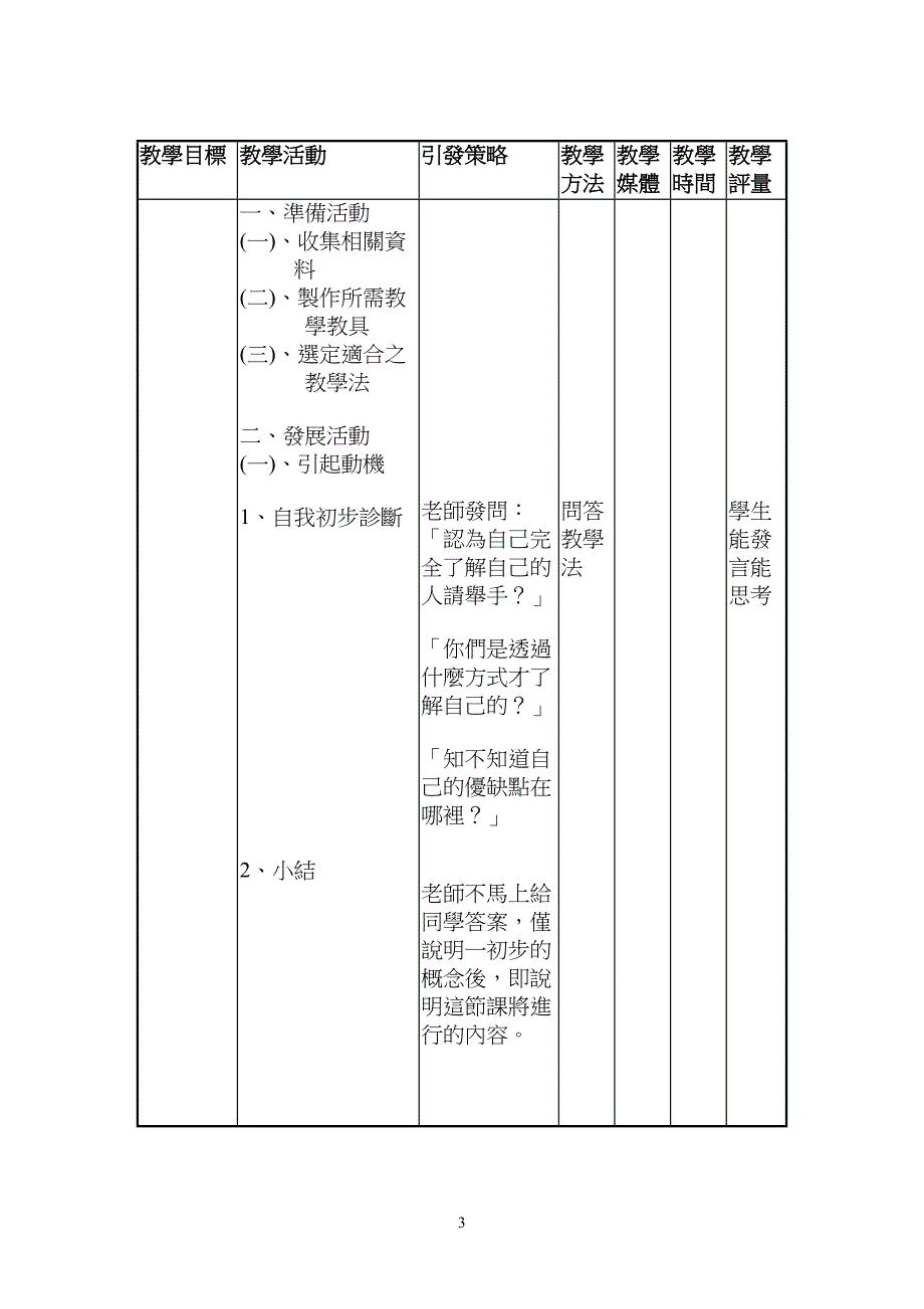 自我认识与生涯规划教案.doc_第3页