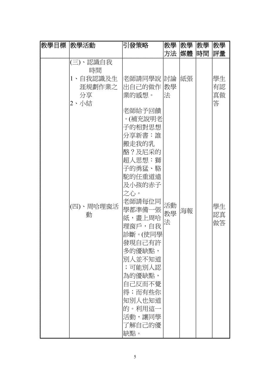 自我认识与生涯规划教案.doc_第5页