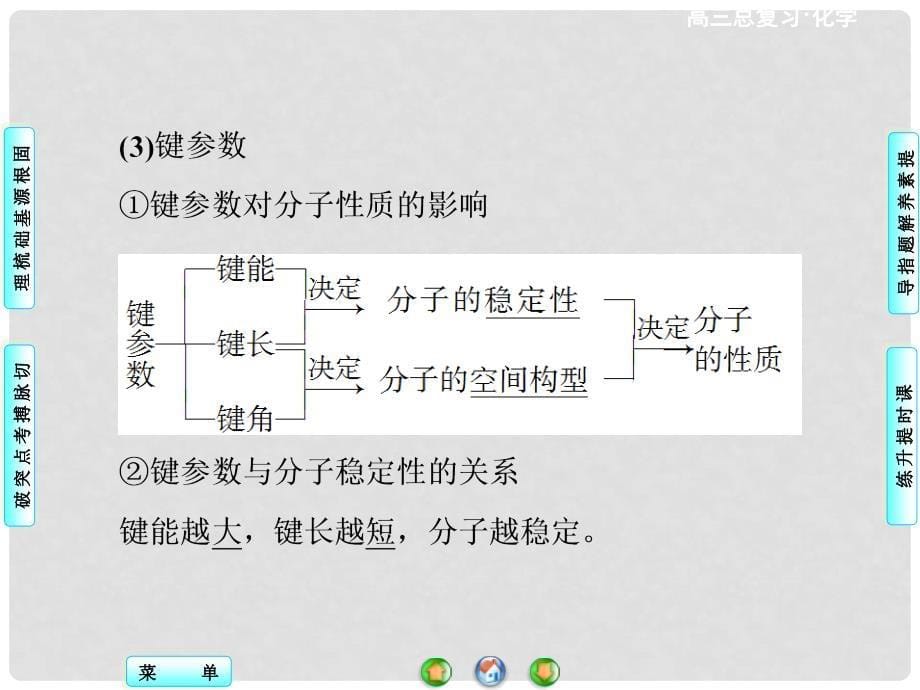 高考化学一轮总复习 第2节 分子结构与性质课件（选修3）_第5页