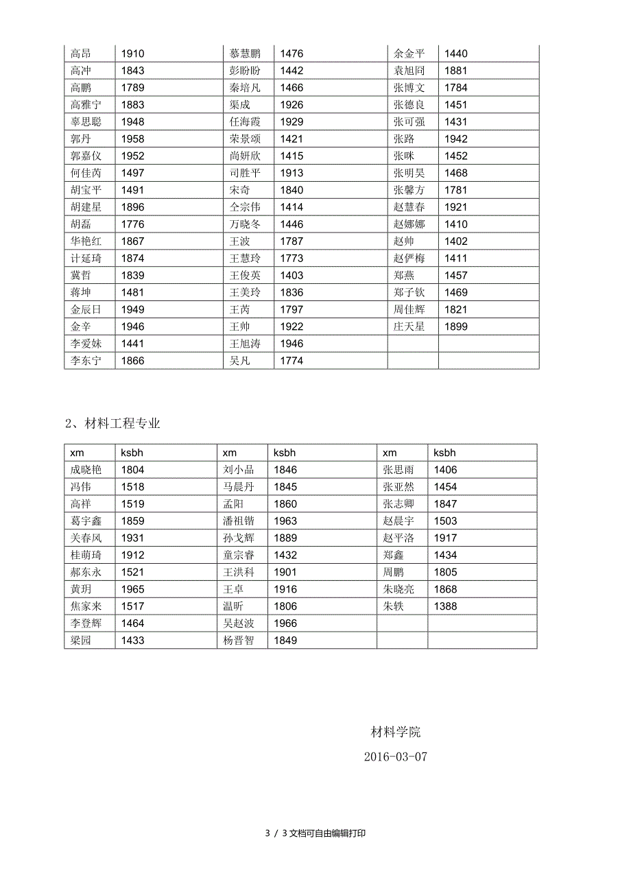 材料学院硕士研究生复试安排_第3页