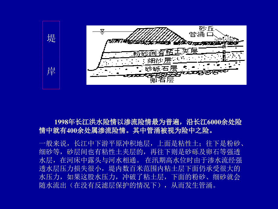 工程地质学-渗透变形工程地质研究.ppt_第2页