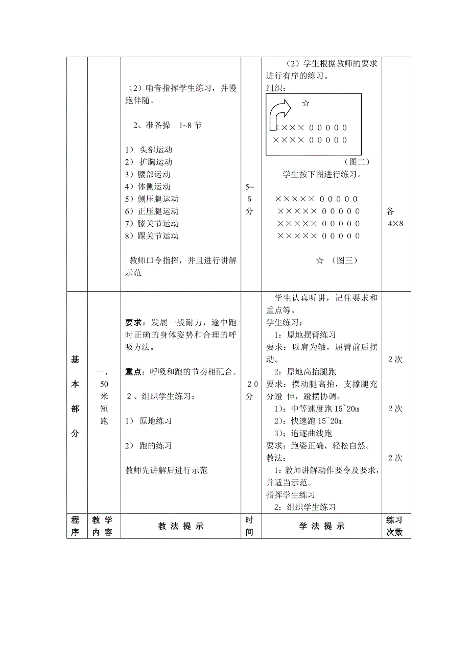 初一年级体育与健康课教案.doc_第2页