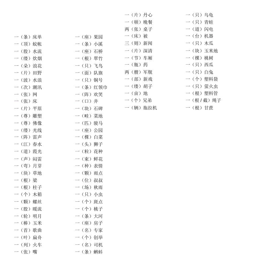 小学语文量词填空(含答案)_第4页