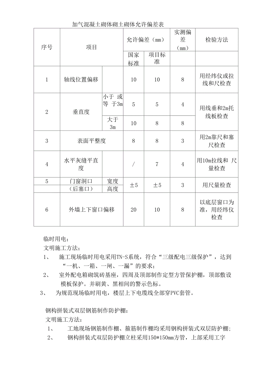 公司创新工法_第2页